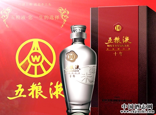 ����Һ�Ĵ�ս�����⼰��ҵ����������ֵ