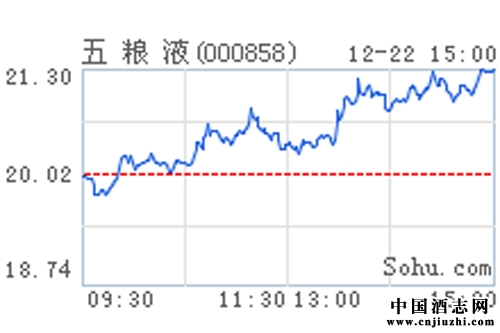 �׾ƿ�硰�桯�ľ��ǻ�Ծ��&nbsp����ģʽ�ɾ�