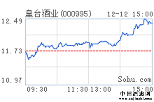 ��̨��ҵ��Ǩ֮�������˾ƽѶ���ҵ���̫��