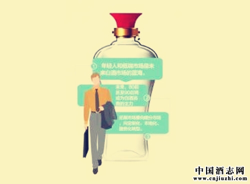 白酒调整期酒商要逢迎多元消费需求