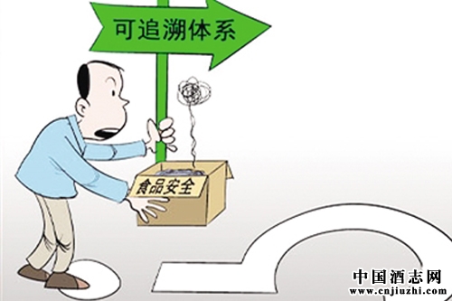 ���ڰ׾�������ҵ����׷���ƶ�Ҫ��ĵ�һ��ָ�����������