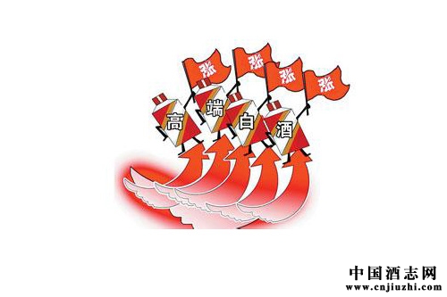 2015�꣬�߶˾���۸��ձ����