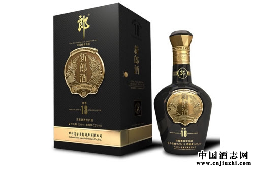 ���ɾ�2015���г�״���۲�