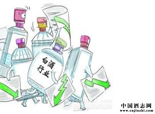 �׾���ҵ��������⣺�ع�����