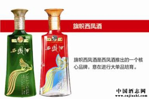 ��֪�����������ת��Ʒ