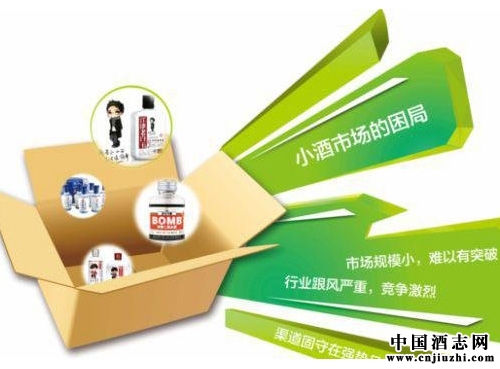 �й���ˮ�г�֮С���г����ٵ�����