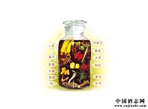 Ʒ������������Ů�Բ�Ѫ���յļ���ҩ��