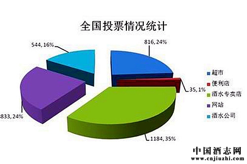 ����ע�ض�Ԫ�������� Ϊδ����ս�ն�