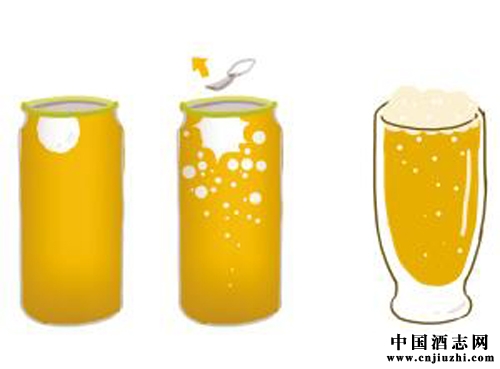 ơ����ĭ��ʲô����?