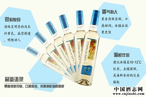 ��ҵ���� �������Ѿơ�����ʱ�п�£