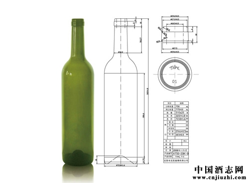 Ϊʲôƿװ���Ѿ���750����