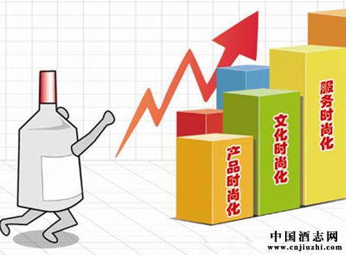 �й��׾����ѵ��ߴ���