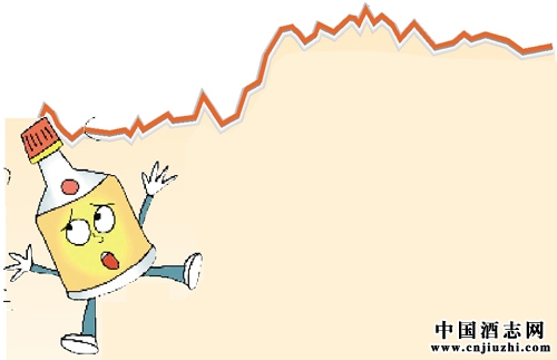 �׾���ҵ�������� ��ֵ���ݵ�ҵ��ӭ����