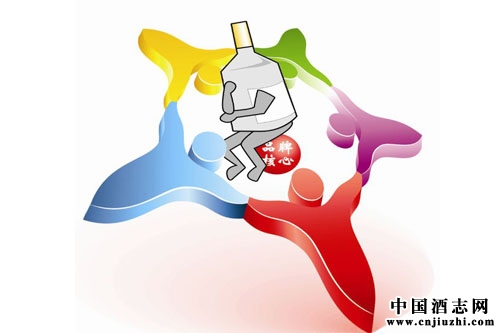 2015���°������ķ�չ������ʲô