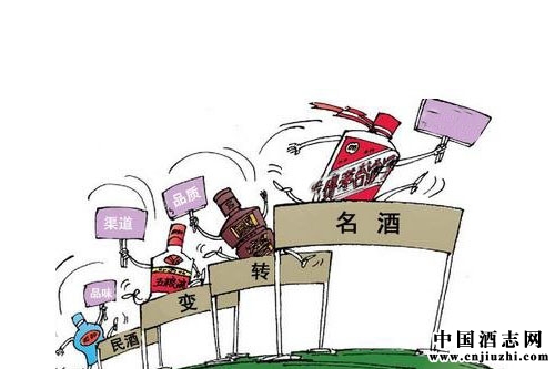 ����Ӧ���۹�ģ��Ʒ��