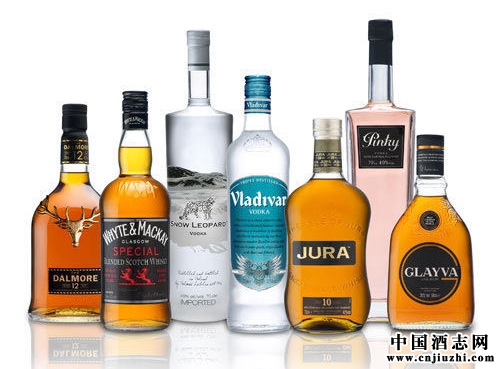 ��������Ƶķ������