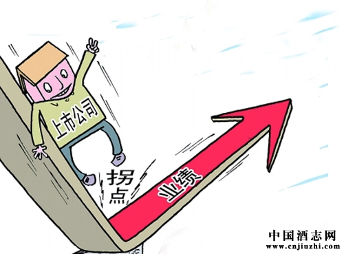 �׾���ҵ���й�˾����Щ��