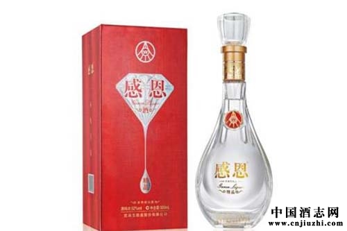 2015����������Һ�ж��Ƽ۸��