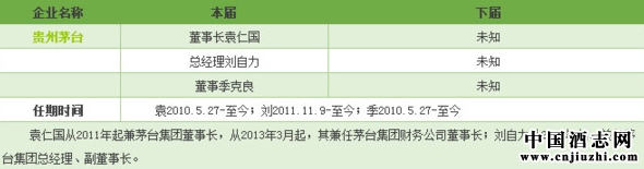 ����ę́δ���˱�