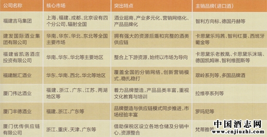 ���������������Ѿ��̸ſ�