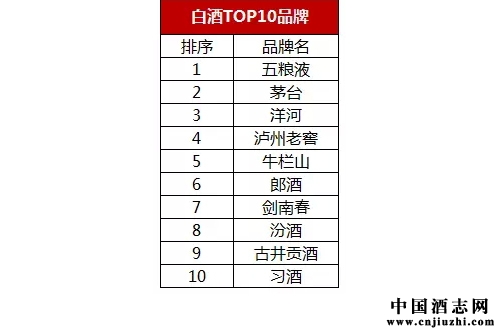 ������ˮ�������а�