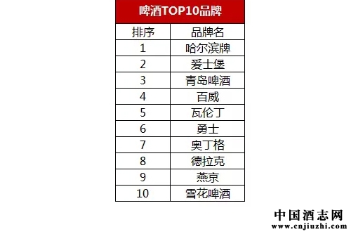 ������ˮ�������а�