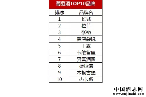 ������ˮ�������а�