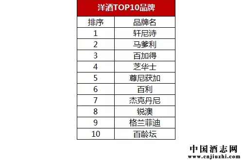 ������ˮ�������а�