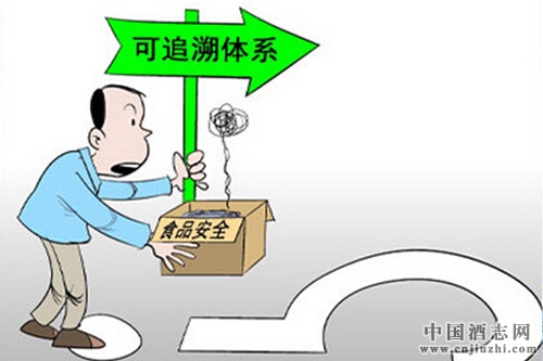 ��ʡ�˼Ҿ�������������ͨ׷����ϵ