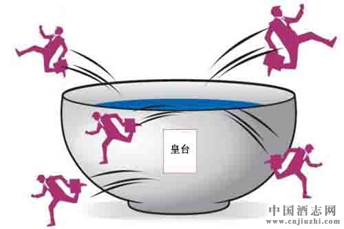 ��̨��ҵ����500��������40��