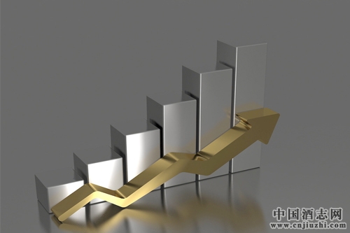 ����ę́Ԥ��2016�꾻��166.5�ڣ���7.4��