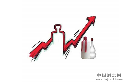 7�����о���ҵ��Ԥ�����׾��г���ů��������