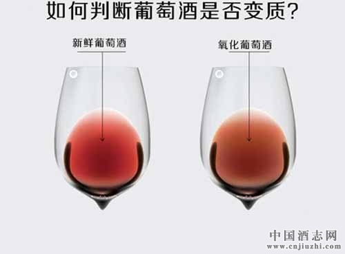 ���ѾƱ��ʵ��������ּ���ηֱ�