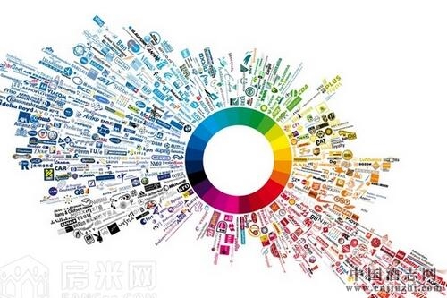 �й��׾���ҵ����˼άӪ��