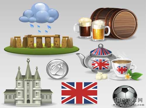 Ӣ����������ϵ�ơ���Ļ�֮��