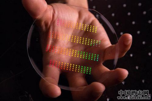 ��ҵ���������ܻ��ߡ������