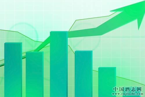 2016���ϰ������Ե������5.31��Ԫ������13.39��