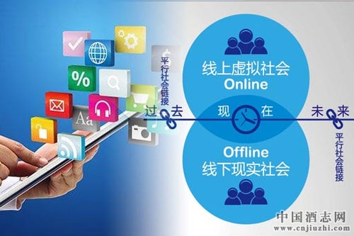 ��Ӱ׾Ƶ���ս���ع⣺��������һ�廯