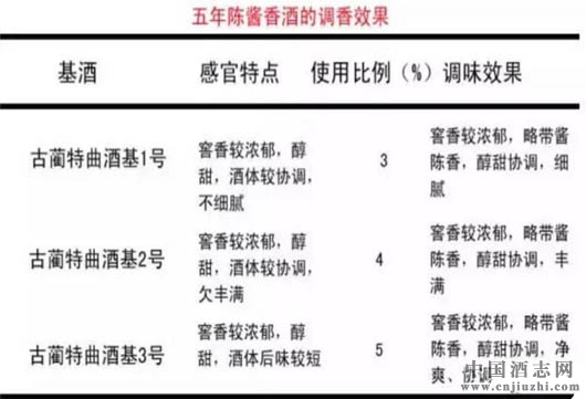 �����;�