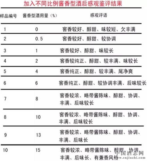 �����;�