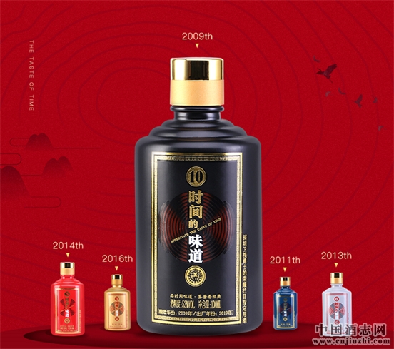 53����ʿ����ҫʱ���ζ��